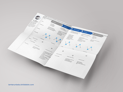 Customer Experience Map: Hotel Booking