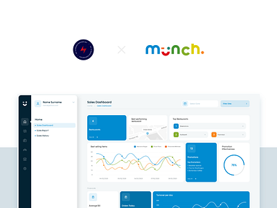 Munch Portal - 1 design ui ux