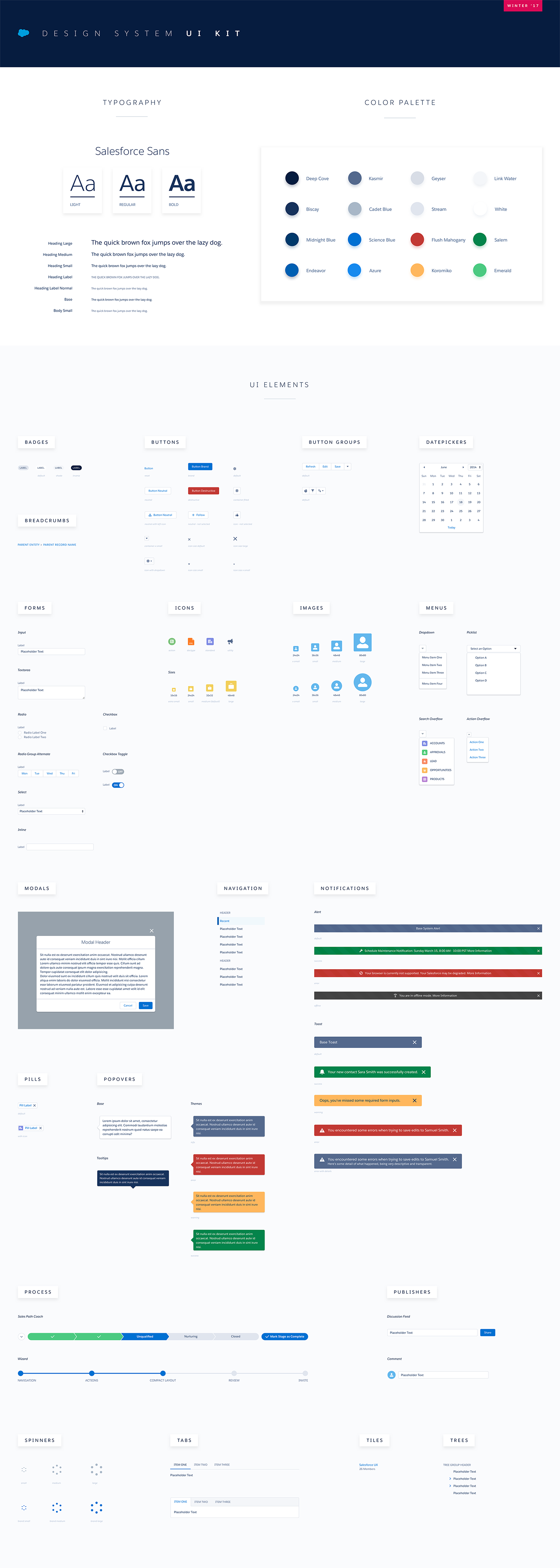 Salesforce UI kit: for custom Salesforce app design - Justinmind
