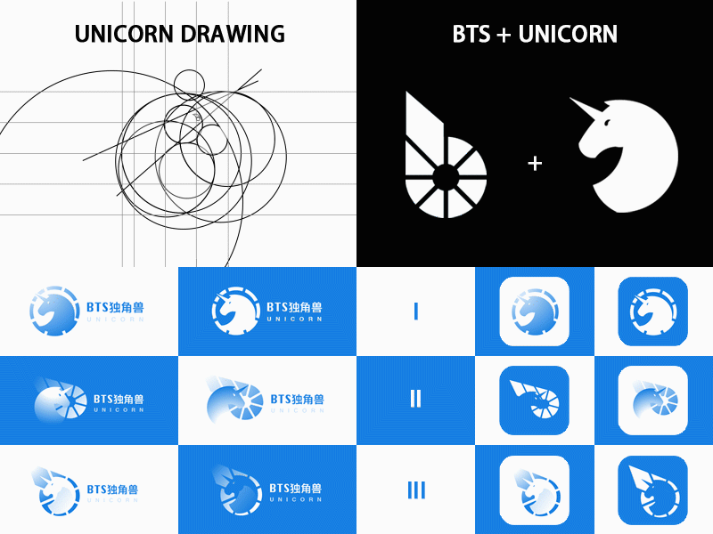 BTS Unicorn logo upgrade program