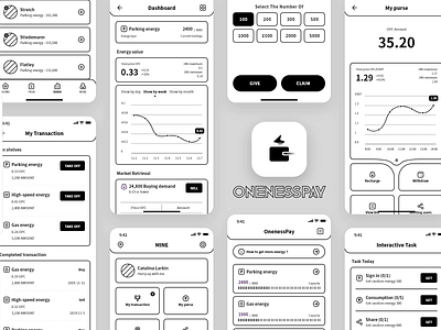 OnenessPay | 2.0 | Blockchain energy wallet | App design blockchain curve energy pay platform transaction uiux usdt wallet withdraw