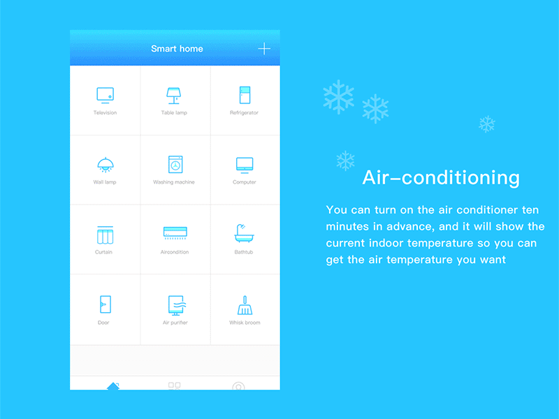 Smart home －air conditioning