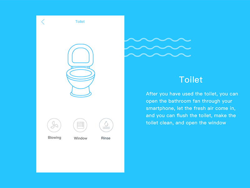 Smart home －toilet