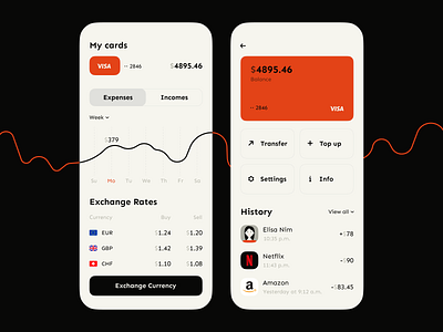 Banking app analysis analytics app balance bank banking card currency dashboad finance financial fintech minimal mobile money spending transaction ui ux wallet