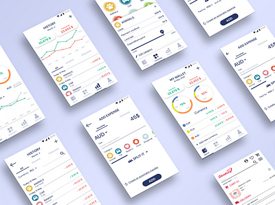 Budget app app application budget mobile money prototype ui ux wireframe