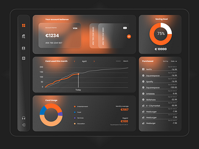 018  analytics charts