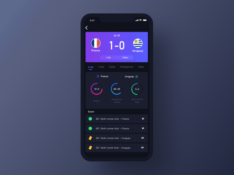 Goal animation app dark dimest gif ui ux