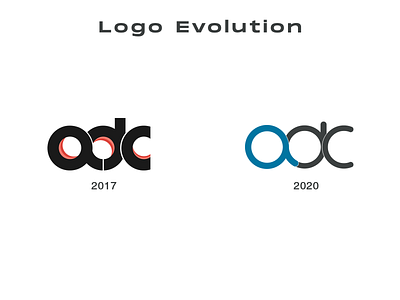 Logo Evolution from 2017 to 2020