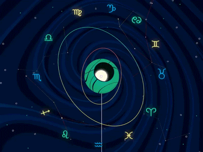 Astrolabe PLanispheric 36days 36daysoftype aftereffects animation astrology design motion motion design space steampunk texture vortex zodiac