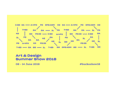 Art & Design Summer Show 2018