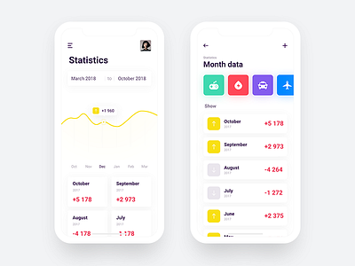 APP design 040 app data finance iphone x