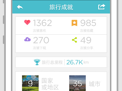 Travel Achievements app icons ui