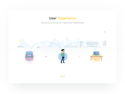 User Experience _2