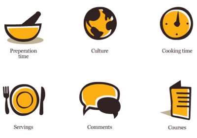 Icons set for a recipe-based site icons illustration