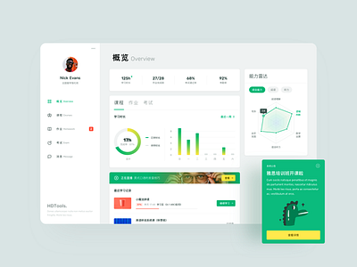 HDTools. dashboad design flat minimal ui ux web website