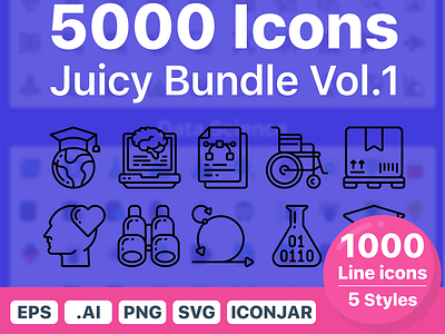 5000 icons in 1 bundle! graphics icon bundle icon design icon sets icons icons pack icons set symbols