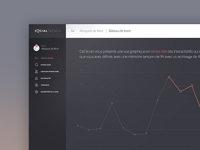 Social web app 2 app chart dashboard graph icons social trends web web app