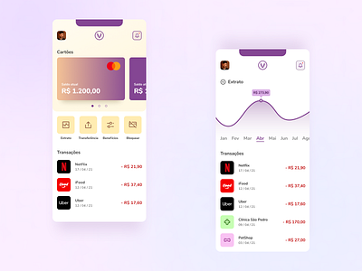 Concept payments control - Vee bank bank app card concept credit credit card dashboard design figma minimalist mobile mobile app mobile app design payment ui ux