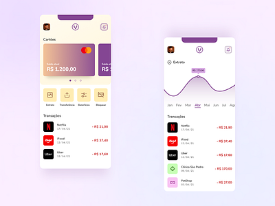 Concept payments control - Vee