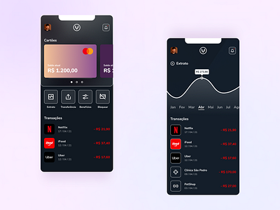 Concept payments control - Vee bank bank design concept design figma mobile mobile design ui ui design ux vector