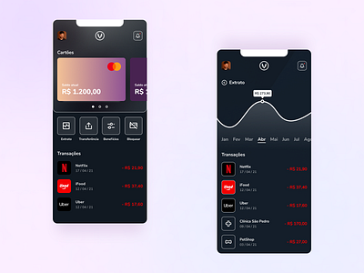 Concept payments control - Vee