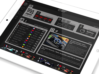 Formula 1 Live Sport 24. Ipad version app apple black doubles flag formula 1 grand individual ipad iphone live news next practice prix race results time twitter weather white