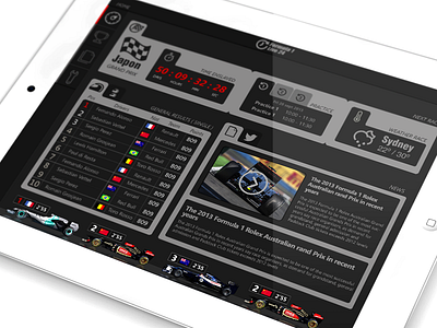 Formula 1 Live Sport 24. Ipad version