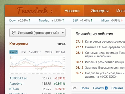 Tweetstock feed homepage index orange social stock web web design website