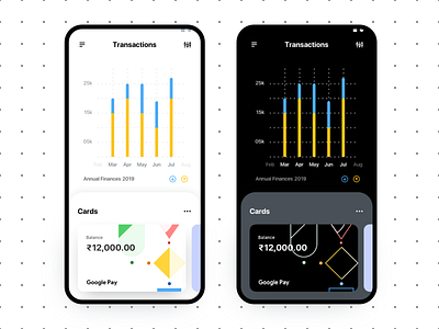 Google Pay Feature Exploration - Concept - Finance Graph finance finance app financial financial app fintech google pay payment app ui ux design ux design