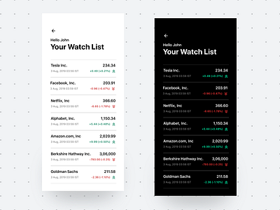 Stocks Market App - A Design Concept dark mode finance app ios app share market stock market stock market app stocks stocks app ui design