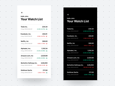 Stocks Market App - A Design Concept