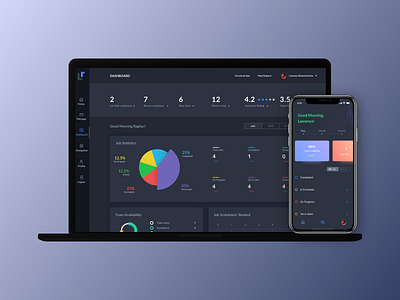 Dashboard Design interaction ui design ux