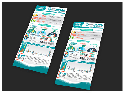 Qas Info Graphic Quaterly