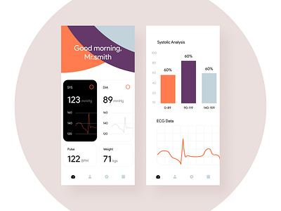 Medical Dashboard app branding clean colors concept dashboard dashboard template design ios minimal page ui