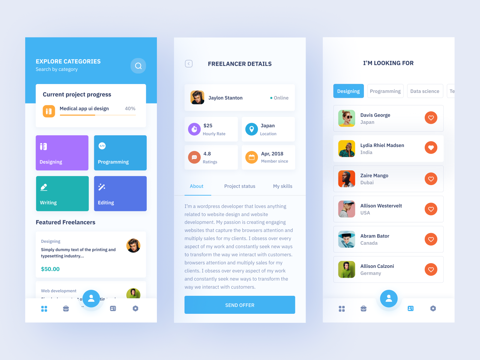 Freelancer marketplace by Gowtham on Dribbble