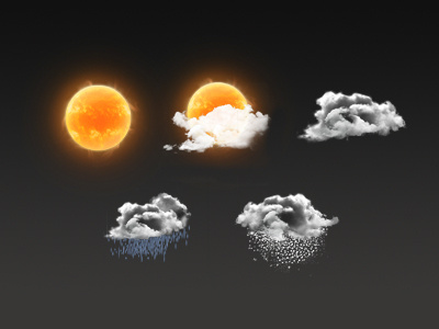 Weather Icons cloudy icon icons rainy snow sun sunny weather weather icons