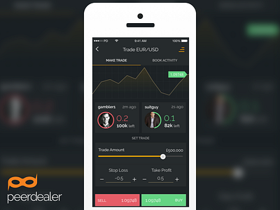 peerdealer Trade Screen analytics finance fintech mobile app trading