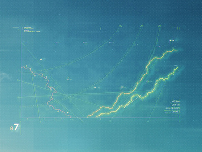 Graph: euendo data infographic interface technology ui