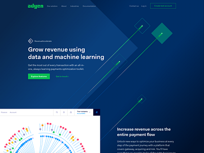 Adyen - Product page Revenue Accelerate