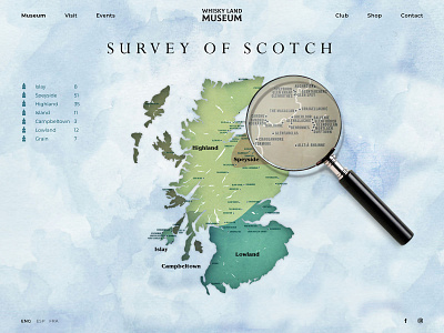 Survey of Scotch. Whisky Land Museum. bourbon design digital digital production map scotch scotland ui ui design uiux ux ux design web design whiskey whisky