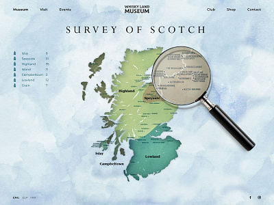 Survey of Scotch. Whisky Land Museum.