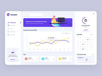 Sales Dashboard colors dashboard dashboard app dashboard design dashboard ui design desktop desktop app desktop design illustration minimal minimalist sales dashboard ui ui design user interface web design