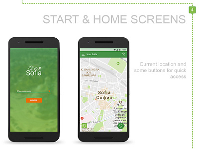 Your Sofia - travel guide app app explore guide intect navigate travel ui ux