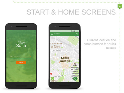 Your Sofia - travel guide app