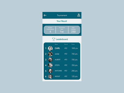 019 UI Daily Challenge - Leaderboard interface design ui daily ui daily challenge ui design ux