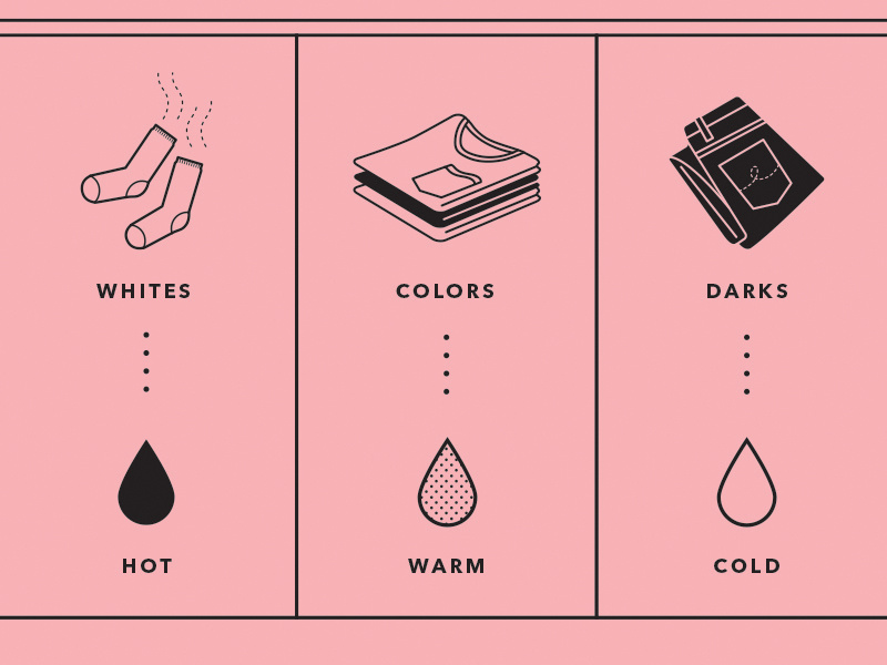 Laundry Infographic illustration laundry icons infographic