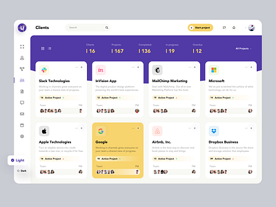 Designing a dashboard experience for Project Management.