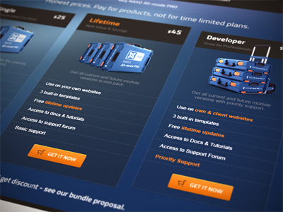 Raxo Prices Sm design pricing table website