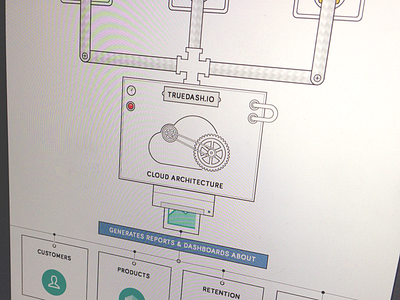 TrueDash Cloud Architecture cloud cog dashboard icon illustration infographic machine truedash turquoise