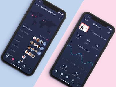 Real-time Analytics App For Dribbblers app application design dribbble iphone iphone x mobile ui ui design ux